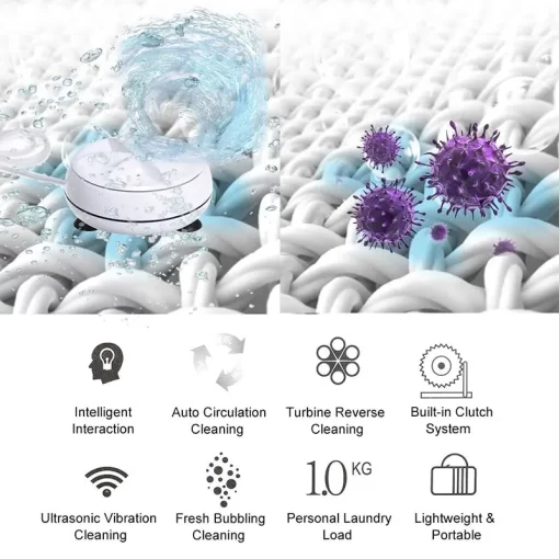 Shophably® 3 In 1 Mini Washing Machine Portable Rotating washer